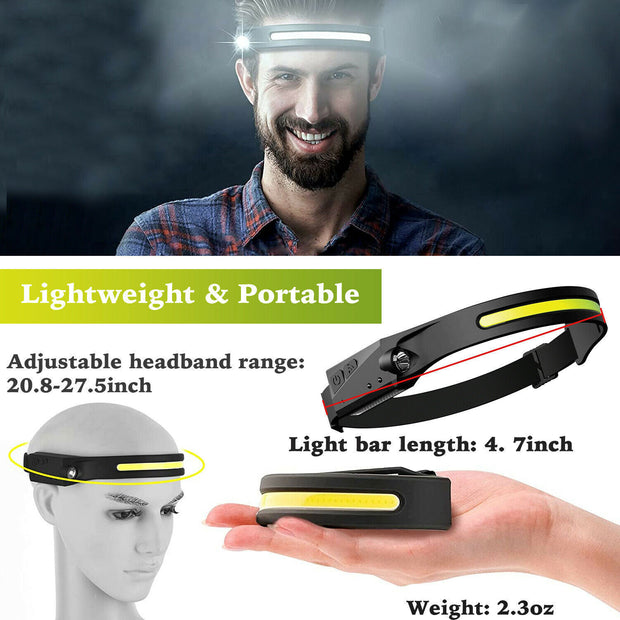 USB Rechargeable Cap Lamp LED Headlamp Headlight Head Lamp Flashlight Waterproof