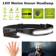 USB Rechargeable Cap Lamp LED Headlamp Headlight Head Lamp Flashlight Waterproof