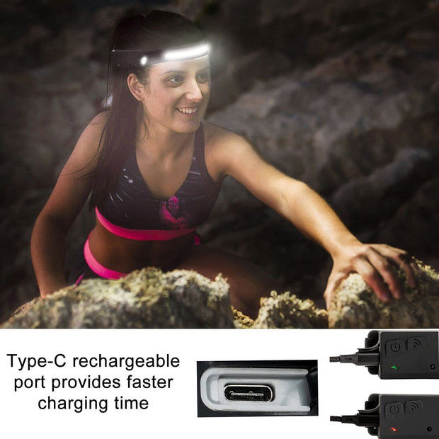 USB Rechargeable Cap Lamp LED Headlamp Headlight Head Lamp Flashlight Waterproof